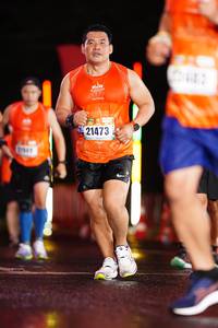 BIB: 21473
                            <button type="button" onclick="openModal(16407790)" class="btn btn-primary btn-sm float-right btn-popup" data-toggle="modal" data-target=".modal-high-quality">
                        <i class="fas fa-shopping-cart"></i> Add to Cart
                    </button>
                                            <button type="button" onclick="isThisMe(16407790, true)" class="btn btn-success btn-sm float-right btn-popup btn-isme hidden" data-toggle="tooltip" data-placement="bottom" title="นี่คือรูปของคุณใช่ไหม คลิกที่นี่เพื่อเอาเข้าอัลบั้ม">
                        <i class="fas fa-plus"></i> Add to album
                    </button>
                    <button type="button" onclick="isThisMe(16407790, false)" class="btn btn-warning btn-sm float-right btn-popup btn-isnotme hidden">
                        <i class="fas fa-ban"></i> Remove from album
                    </button>