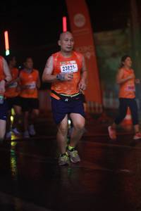 BIB: 2321
                            <button type="button" onclick="openModal(16268668)" class="btn btn-primary btn-sm float-right btn-popup" data-toggle="modal" data-target=".modal-high-quality">
                        <i class="fas fa-shopping-cart"></i> Add to Cart
                    </button>
                                            <button type="button" onclick="isThisMe(16268668, true)" class="btn btn-success btn-sm float-right btn-popup btn-isme hidden" data-toggle="tooltip" data-placement="bottom" title="นี่คือรูปของคุณใช่ไหม คลิกที่นี่เพื่อเอาเข้าอัลบั้ม">
                        <i class="fas fa-plus"></i> Add to album
                    </button>
                    <button type="button" onclick="isThisMe(16268668, false)" class="btn btn-warning btn-sm float-right btn-popup btn-isnotme hidden">
                        <i class="fas fa-ban"></i> Remove from album
                    </button>