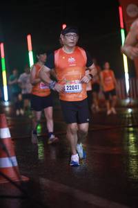 BIB: 
                            <button type="button" onclick="openModal(16280046)" class="btn btn-primary btn-sm float-right btn-popup" data-toggle="modal" data-target=".modal-high-quality">
                        <i class="fas fa-shopping-cart"></i> Add to Cart
                    </button>
                                            <button type="button" onclick="isThisMe(16280046, true)" class="btn btn-success btn-sm float-right btn-popup btn-isme hidden" data-toggle="tooltip" data-placement="bottom" title="นี่คือรูปของคุณใช่ไหม คลิกที่นี่เพื่อเอาเข้าอัลบั้ม">
                        <i class="fas fa-plus"></i> Add to album
                    </button>
                    <button type="button" onclick="isThisMe(16280046, false)" class="btn btn-warning btn-sm float-right btn-popup btn-isnotme hidden">
                        <i class="fas fa-ban"></i> Remove from album
                    </button>