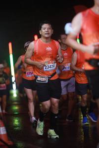 BIB: 23424, 2754
                            <button type="button" onclick="openModal(16274006)" class="btn btn-primary btn-sm float-right btn-popup" data-toggle="modal" data-target=".modal-high-quality">
                        <i class="fas fa-shopping-cart"></i> Add to Cart
                    </button>
                                            <button type="button" onclick="isThisMe(16274006, true)" class="btn btn-success btn-sm float-right btn-popup btn-isme hidden" data-toggle="tooltip" data-placement="bottom" title="นี่คือรูปของคุณใช่ไหม คลิกที่นี่เพื่อเอาเข้าอัลบั้ม">
                        <i class="fas fa-plus"></i> Add to album
                    </button>
                    <button type="button" onclick="isThisMe(16274006, false)" class="btn btn-warning btn-sm float-right btn-popup btn-isnotme hidden">
                        <i class="fas fa-ban"></i> Remove from album
                    </button>