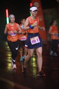 BIB: 544, 252
                            <button type="button" onclick="openModal(16283311)" class="btn btn-primary btn-sm float-right btn-popup" data-toggle="modal" data-target=".modal-high-quality">
                        <i class="fas fa-shopping-cart"></i> Add to Cart
                    </button>
                                            <button type="button" onclick="isThisMe(16283311, true)" class="btn btn-success btn-sm float-right btn-popup btn-isme hidden" data-toggle="tooltip" data-placement="bottom" title="นี่คือรูปของคุณใช่ไหม คลิกที่นี่เพื่อเอาเข้าอัลบั้ม">
                        <i class="fas fa-plus"></i> Add to album
                    </button>
                    <button type="button" onclick="isThisMe(16283311, false)" class="btn btn-warning btn-sm float-right btn-popup btn-isnotme hidden">
                        <i class="fas fa-ban"></i> Remove from album
                    </button>