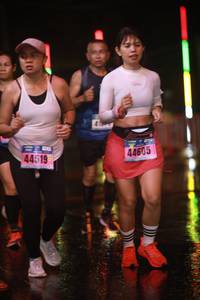 BIB: 44519, 44605
                            <button type="button" onclick="openModal(16461458)" class="btn btn-primary btn-sm float-right btn-popup" data-toggle="modal" data-target=".modal-high-quality">
                        <i class="fas fa-shopping-cart"></i> Add to Cart
                    </button>
                                            <button type="button" onclick="isThisMe(16461458, true)" class="btn btn-success btn-sm float-right btn-popup btn-isme hidden" data-toggle="tooltip" data-placement="bottom" title="นี่คือรูปของคุณใช่ไหม คลิกที่นี่เพื่อเอาเข้าอัลบั้ม">
                        <i class="fas fa-plus"></i> Add to album
                    </button>
                    <button type="button" onclick="isThisMe(16461458, false)" class="btn btn-warning btn-sm float-right btn-popup btn-isnotme hidden">
                        <i class="fas fa-ban"></i> Remove from album
                    </button>