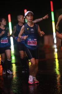 BIB: 44345, 44262
                            <button type="button" onclick="openModal(16447094)" class="btn btn-primary btn-sm float-right btn-popup" data-toggle="modal" data-target=".modal-high-quality">
                        <i class="fas fa-shopping-cart"></i> Add to Cart
                    </button>
                                            <button type="button" onclick="isThisMe(16447094, true)" class="btn btn-success btn-sm float-right btn-popup btn-isme hidden" data-toggle="tooltip" data-placement="bottom" title="นี่คือรูปของคุณใช่ไหม คลิกที่นี่เพื่อเอาเข้าอัลบั้ม">
                        <i class="fas fa-plus"></i> Add to album
                    </button>
                    <button type="button" onclick="isThisMe(16447094, false)" class="btn btn-warning btn-sm float-right btn-popup btn-isnotme hidden">
                        <i class="fas fa-ban"></i> Remove from album
                    </button>