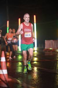 BIB: 24276
                            <button type="button" onclick="openModal(16507496)" class="btn btn-primary btn-sm float-right btn-popup" data-toggle="modal" data-target=".modal-high-quality">
                        <i class="fas fa-shopping-cart"></i> Add to Cart
                    </button>
                                            <button type="button" onclick="isThisMe(16507496, true)" class="btn btn-success btn-sm float-right btn-popup btn-isme hidden" data-toggle="tooltip" data-placement="bottom" title="นี่คือรูปของคุณใช่ไหม คลิกที่นี่เพื่อเอาเข้าอัลบั้ม">
                        <i class="fas fa-plus"></i> Add to album
                    </button>
                    <button type="button" onclick="isThisMe(16507496, false)" class="btn btn-warning btn-sm float-right btn-popup btn-isnotme hidden">
                        <i class="fas fa-ban"></i> Remove from album
                    </button>