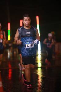 BIB: 43166
                            <button type="button" onclick="openModal(16410863)" class="btn btn-primary btn-sm float-right btn-popup" data-toggle="modal" data-target=".modal-high-quality">
                        <i class="fas fa-shopping-cart"></i> Add to Cart
                    </button>
                                            <button type="button" onclick="isThisMe(16410863, true)" class="btn btn-success btn-sm float-right btn-popup btn-isme hidden" data-toggle="tooltip" data-placement="bottom" title="นี่คือรูปของคุณใช่ไหม คลิกที่นี่เพื่อเอาเข้าอัลบั้ม">
                        <i class="fas fa-plus"></i> Add to album
                    </button>
                    <button type="button" onclick="isThisMe(16410863, false)" class="btn btn-warning btn-sm float-right btn-popup btn-isnotme hidden">
                        <i class="fas fa-ban"></i> Remove from album
                    </button>