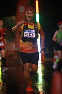 BIB: 43229
                            <button type="button" onclick="openModal(16413979)" class="btn btn-primary btn-sm float-right btn-popup" data-toggle="modal" data-target=".modal-high-quality">
                        <i class="fas fa-shopping-cart"></i> Add to Cart
                    </button>
                                            <button type="button" onclick="isThisMe(16413979, true)" class="btn btn-success btn-sm float-right btn-popup btn-isme hidden" data-toggle="tooltip" data-placement="bottom" title="นี่คือรูปของคุณใช่ไหม คลิกที่นี่เพื่อเอาเข้าอัลบั้ม">
                        <i class="fas fa-plus"></i> Add to album
                    </button>
                    <button type="button" onclick="isThisMe(16413979, false)" class="btn btn-warning btn-sm float-right btn-popup btn-isnotme hidden">
                        <i class="fas fa-ban"></i> Remove from album
                    </button>