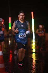 BIB: 43166
                            <button type="button" onclick="openModal(16410859)" class="btn btn-primary btn-sm float-right btn-popup" data-toggle="modal" data-target=".modal-high-quality">
                        <i class="fas fa-shopping-cart"></i> Add to Cart
                    </button>
                                            <button type="button" onclick="isThisMe(16410859, true)" class="btn btn-success btn-sm float-right btn-popup btn-isme hidden" data-toggle="tooltip" data-placement="bottom" title="นี่คือรูปของคุณใช่ไหม คลิกที่นี่เพื่อเอาเข้าอัลบั้ม">
                        <i class="fas fa-plus"></i> Add to album
                    </button>
                    <button type="button" onclick="isThisMe(16410859, false)" class="btn btn-warning btn-sm float-right btn-popup btn-isnotme hidden">
                        <i class="fas fa-ban"></i> Remove from album
                    </button>