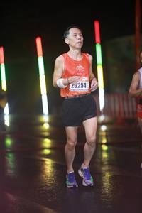 BIB: 20254
                            <button type="button" onclick="openModal(16374132)" class="btn btn-primary btn-sm float-right btn-popup" data-toggle="modal" data-target=".modal-high-quality">
                        <i class="fas fa-shopping-cart"></i> Add to Cart
                    </button>
                                            <button type="button" onclick="isThisMe(16374132, true)" class="btn btn-success btn-sm float-right btn-popup btn-isme hidden" data-toggle="tooltip" data-placement="bottom" title="นี่คือรูปของคุณใช่ไหม คลิกที่นี่เพื่อเอาเข้าอัลบั้ม">
                        <i class="fas fa-plus"></i> Add to album
                    </button>
                    <button type="button" onclick="isThisMe(16374132, false)" class="btn btn-warning btn-sm float-right btn-popup btn-isnotme hidden">
                        <i class="fas fa-ban"></i> Remove from album
                    </button>