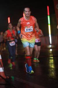 BIB: 22161, 255, 21968
                            <button type="button" onclick="openModal(16511050)" class="btn btn-primary btn-sm float-right btn-popup" data-toggle="modal" data-target=".modal-high-quality">
                        <i class="fas fa-shopping-cart"></i> Add to Cart
                    </button>
                                            <button type="button" onclick="isThisMe(16511050, true)" class="btn btn-success btn-sm float-right btn-popup btn-isme hidden" data-toggle="tooltip" data-placement="bottom" title="นี่คือรูปของคุณใช่ไหม คลิกที่นี่เพื่อเอาเข้าอัลบั้ม">
                        <i class="fas fa-plus"></i> Add to album
                    </button>
                    <button type="button" onclick="isThisMe(16511050, false)" class="btn btn-warning btn-sm float-right btn-popup btn-isnotme hidden">
                        <i class="fas fa-ban"></i> Remove from album
                    </button>