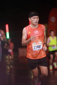 BIB: 22887
                            <button type="button" onclick="openModal(16413047)" class="btn btn-primary btn-sm float-right btn-popup" data-toggle="modal" data-target=".modal-high-quality">
                        <i class="fas fa-shopping-cart"></i> Add to Cart
                    </button>
                                            <button type="button" onclick="isThisMe(16413047, true)" class="btn btn-success btn-sm float-right btn-popup btn-isme hidden" data-toggle="tooltip" data-placement="bottom" title="นี่คือรูปของคุณใช่ไหม คลิกที่นี่เพื่อเอาเข้าอัลบั้ม">
                        <i class="fas fa-plus"></i> Add to album
                    </button>
                    <button type="button" onclick="isThisMe(16413047, false)" class="btn btn-warning btn-sm float-right btn-popup btn-isnotme hidden">
                        <i class="fas fa-ban"></i> Remove from album
                    </button>