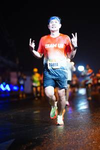 BIB: 23814
                            <button type="button" onclick="openModal(16991618)" class="btn btn-primary btn-sm float-right btn-popup" data-toggle="modal" data-target=".modal-high-quality">
                        <i class="fas fa-shopping-cart"></i> Add to Cart
                    </button>
                                            <button type="button" onclick="isThisMe(16991618, true)" class="btn btn-success btn-sm float-right btn-popup btn-isme hidden" data-toggle="tooltip" data-placement="bottom" title="นี่คือรูปของคุณใช่ไหม คลิกที่นี่เพื่อเอาเข้าอัลบั้ม">
                        <i class="fas fa-plus"></i> Add to album
                    </button>
                    <button type="button" onclick="isThisMe(16991618, false)" class="btn btn-warning btn-sm float-right btn-popup btn-isnotme hidden">
                        <i class="fas fa-ban"></i> Remove from album
                    </button>