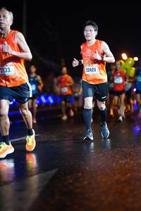 BIB: 2133, 22425
                            <button type="button" onclick="openModal(17049371)" class="btn btn-primary btn-sm float-right btn-popup" data-toggle="modal" data-target=".modal-high-quality">
                        <i class="fas fa-shopping-cart"></i> Add to Cart
                    </button>
                                            <button type="button" onclick="isThisMe(17049371, true)" class="btn btn-success btn-sm float-right btn-popup btn-isme hidden" data-toggle="tooltip" data-placement="bottom" title="นี่คือรูปของคุณใช่ไหม คลิกที่นี่เพื่อเอาเข้าอัลบั้ม">
                        <i class="fas fa-plus"></i> Add to album
                    </button>
                    <button type="button" onclick="isThisMe(17049371, false)" class="btn btn-warning btn-sm float-right btn-popup btn-isnotme hidden">
                        <i class="fas fa-ban"></i> Remove from album
                    </button>