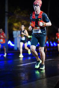 BIB: 22005
                            <button type="button" onclick="openModal(17025470)" class="btn btn-primary btn-sm float-right btn-popup" data-toggle="modal" data-target=".modal-high-quality">
                        <i class="fas fa-shopping-cart"></i> Add to Cart
                    </button>
                                            <button type="button" onclick="isThisMe(17025470, true)" class="btn btn-success btn-sm float-right btn-popup btn-isme hidden" data-toggle="tooltip" data-placement="bottom" title="นี่คือรูปของคุณใช่ไหม คลิกที่นี่เพื่อเอาเข้าอัลบั้ม">
                        <i class="fas fa-plus"></i> Add to album
                    </button>
                    <button type="button" onclick="isThisMe(17025470, false)" class="btn btn-warning btn-sm float-right btn-popup btn-isnotme hidden">
                        <i class="fas fa-ban"></i> Remove from album
                    </button>