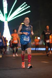 BIB: 42832
                            <button type="button" onclick="openModal(17504836)" class="btn btn-primary btn-sm float-right btn-popup" data-toggle="modal" data-target=".modal-high-quality">
                        <i class="fas fa-shopping-cart"></i> Add to Cart
                    </button>
                                            <button type="button" onclick="isThisMe(17504836, true)" class="btn btn-success btn-sm float-right btn-popup btn-isme hidden" data-toggle="tooltip" data-placement="bottom" title="นี่คือรูปของคุณใช่ไหม คลิกที่นี่เพื่อเอาเข้าอัลบั้ม">
                        <i class="fas fa-plus"></i> Add to album
                    </button>
                    <button type="button" onclick="isThisMe(17504836, false)" class="btn btn-warning btn-sm float-right btn-popup btn-isnotme hidden">
                        <i class="fas fa-ban"></i> Remove from album
                    </button>