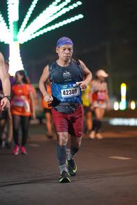 BIB: 42309
                            <button type="button" onclick="openModal(17513583)" class="btn btn-primary btn-sm float-right btn-popup" data-toggle="modal" data-target=".modal-high-quality">
                        <i class="fas fa-shopping-cart"></i> Add to Cart
                    </button>
                                            <button type="button" onclick="isThisMe(17513583, true)" class="btn btn-success btn-sm float-right btn-popup btn-isme hidden" data-toggle="tooltip" data-placement="bottom" title="นี่คือรูปของคุณใช่ไหม คลิกที่นี่เพื่อเอาเข้าอัลบั้ม">
                        <i class="fas fa-plus"></i> Add to album
                    </button>
                    <button type="button" onclick="isThisMe(17513583, false)" class="btn btn-warning btn-sm float-right btn-popup btn-isnotme hidden">
                        <i class="fas fa-ban"></i> Remove from album
                    </button>