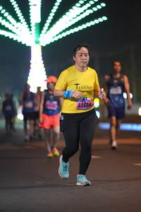 BIB: 44664
                            <button type="button" onclick="openModal(17527524)" class="btn btn-primary btn-sm float-right btn-popup" data-toggle="modal" data-target=".modal-high-quality">
                        <i class="fas fa-shopping-cart"></i> Add to Cart
                    </button>
                                            <button type="button" onclick="isThisMe(17527524, true)" class="btn btn-success btn-sm float-right btn-popup btn-isme hidden" data-toggle="tooltip" data-placement="bottom" title="นี่คือรูปของคุณใช่ไหม คลิกที่นี่เพื่อเอาเข้าอัลบั้ม">
                        <i class="fas fa-plus"></i> Add to album
                    </button>
                    <button type="button" onclick="isThisMe(17527524, false)" class="btn btn-warning btn-sm float-right btn-popup btn-isnotme hidden">
                        <i class="fas fa-ban"></i> Remove from album
                    </button>