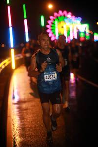 BIB: 43035
                            <button type="button" onclick="openModal(17717034)" class="btn btn-primary btn-sm float-right btn-popup" data-toggle="modal" data-target=".modal-high-quality">
                        <i class="fas fa-shopping-cart"></i> Add to Cart
                    </button>
                                            <button type="button" onclick="isThisMe(17717034, true)" class="btn btn-success btn-sm float-right btn-popup btn-isme hidden" data-toggle="tooltip" data-placement="bottom" title="นี่คือรูปของคุณใช่ไหม คลิกที่นี่เพื่อเอาเข้าอัลบั้ม">
                        <i class="fas fa-plus"></i> Add to album
                    </button>
                    <button type="button" onclick="isThisMe(17717034, false)" class="btn btn-warning btn-sm float-right btn-popup btn-isnotme hidden">
                        <i class="fas fa-ban"></i> Remove from album
                    </button>