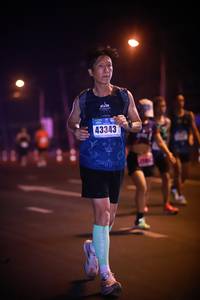 BIB: 43343
                            <button type="button" onclick="openModal(17430439)" class="btn btn-primary btn-sm float-right btn-popup" data-toggle="modal" data-target=".modal-high-quality">
                        <i class="fas fa-shopping-cart"></i> Add to Cart
                    </button>
                                            <button type="button" onclick="isThisMe(17430439, true)" class="btn btn-success btn-sm float-right btn-popup btn-isme hidden" data-toggle="tooltip" data-placement="bottom" title="นี่คือรูปของคุณใช่ไหม คลิกที่นี่เพื่อเอาเข้าอัลบั้ม">
                        <i class="fas fa-plus"></i> Add to album
                    </button>
                    <button type="button" onclick="isThisMe(17430439, false)" class="btn btn-warning btn-sm float-right btn-popup btn-isnotme hidden">
                        <i class="fas fa-ban"></i> Remove from album
                    </button>