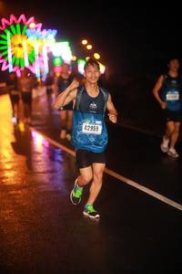 BIB: 42959
                            <button type="button" onclick="openModal(17715157)" class="btn btn-primary btn-sm float-right btn-popup" data-toggle="modal" data-target=".modal-high-quality">
                        <i class="fas fa-shopping-cart"></i> Add to Cart
                    </button>
                                            <button type="button" onclick="isThisMe(17715157, true)" class="btn btn-success btn-sm float-right btn-popup btn-isme hidden" data-toggle="tooltip" data-placement="bottom" title="นี่คือรูปของคุณใช่ไหม คลิกที่นี่เพื่อเอาเข้าอัลบั้ม">
                        <i class="fas fa-plus"></i> Add to album
                    </button>
                    <button type="button" onclick="isThisMe(17715157, false)" class="btn btn-warning btn-sm float-right btn-popup btn-isnotme hidden">
                        <i class="fas fa-ban"></i> Remove from album
                    </button>