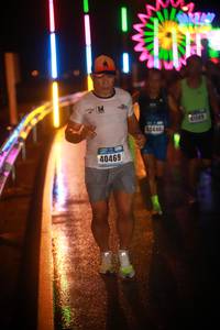 BIB: 41549, 40440, 40469
                            <button type="button" onclick="openModal(17714925)" class="btn btn-primary btn-sm float-right btn-popup" data-toggle="modal" data-target=".modal-high-quality">
                        <i class="fas fa-shopping-cart"></i> Add to Cart
                    </button>
                                            <button type="button" onclick="isThisMe(17714925, true)" class="btn btn-success btn-sm float-right btn-popup btn-isme hidden" data-toggle="tooltip" data-placement="bottom" title="นี่คือรูปของคุณใช่ไหม คลิกที่นี่เพื่อเอาเข้าอัลบั้ม">
                        <i class="fas fa-plus"></i> Add to album
                    </button>
                    <button type="button" onclick="isThisMe(17714925, false)" class="btn btn-warning btn-sm float-right btn-popup btn-isnotme hidden">
                        <i class="fas fa-ban"></i> Remove from album
                    </button>