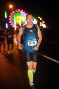 BIB: 41434
                            <button type="button" onclick="openModal(17740672)" class="btn btn-primary btn-sm float-right btn-popup" data-toggle="modal" data-target=".modal-high-quality">
                        <i class="fas fa-shopping-cart"></i> Add to Cart
                    </button>
                                            <button type="button" onclick="isThisMe(17740672, true)" class="btn btn-success btn-sm float-right btn-popup btn-isme hidden" data-toggle="tooltip" data-placement="bottom" title="นี่คือรูปของคุณใช่ไหม คลิกที่นี่เพื่อเอาเข้าอัลบั้ม">
                        <i class="fas fa-plus"></i> Add to album
                    </button>
                    <button type="button" onclick="isThisMe(17740672, false)" class="btn btn-warning btn-sm float-right btn-popup btn-isnotme hidden">
                        <i class="fas fa-ban"></i> Remove from album
                    </button>