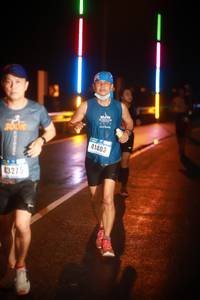 BIB: 300, 41403, 43275
                            <button type="button" onclick="openModal(17717461)" class="btn btn-primary btn-sm float-right btn-popup" data-toggle="modal" data-target=".modal-high-quality">
                        <i class="fas fa-shopping-cart"></i> Add to Cart
                    </button>
                                            <button type="button" onclick="isThisMe(17717461, true)" class="btn btn-success btn-sm float-right btn-popup btn-isme hidden" data-toggle="tooltip" data-placement="bottom" title="นี่คือรูปของคุณใช่ไหม คลิกที่นี่เพื่อเอาเข้าอัลบั้ม">
                        <i class="fas fa-plus"></i> Add to album
                    </button>
                    <button type="button" onclick="isThisMe(17717461, false)" class="btn btn-warning btn-sm float-right btn-popup btn-isnotme hidden">
                        <i class="fas fa-ban"></i> Remove from album
                    </button>