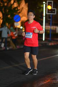 BIB: 43354
                            <button type="button" onclick="openModal(17520469)" class="btn btn-primary btn-sm float-right btn-popup" data-toggle="modal" data-target=".modal-high-quality">
                        <i class="fas fa-shopping-cart"></i> Add to Cart
                    </button>
                                            <button type="button" onclick="isThisMe(17520469, true)" class="btn btn-success btn-sm float-right btn-popup btn-isme hidden" data-toggle="tooltip" data-placement="bottom" title="นี่คือรูปของคุณใช่ไหม คลิกที่นี่เพื่อเอาเข้าอัลบั้ม">
                        <i class="fas fa-plus"></i> Add to album
                    </button>
                    <button type="button" onclick="isThisMe(17520469, false)" class="btn btn-warning btn-sm float-right btn-popup btn-isnotme hidden">
                        <i class="fas fa-ban"></i> Remove from album
                    </button>