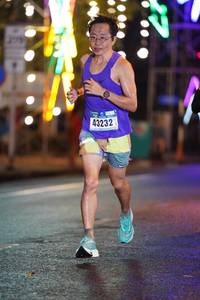 BIB: 43232
                            <button type="button" onclick="openModal(17756064)" class="btn btn-primary btn-sm float-right btn-popup" data-toggle="modal" data-target=".modal-high-quality">
                        <i class="fas fa-shopping-cart"></i> Add to Cart
                    </button>
                                            <button type="button" onclick="isThisMe(17756064, true)" class="btn btn-success btn-sm float-right btn-popup btn-isme hidden" data-toggle="tooltip" data-placement="bottom" title="นี่คือรูปของคุณใช่ไหม คลิกที่นี่เพื่อเอาเข้าอัลบั้ม">
                        <i class="fas fa-plus"></i> Add to album
                    </button>
                    <button type="button" onclick="isThisMe(17756064, false)" class="btn btn-warning btn-sm float-right btn-popup btn-isnotme hidden">
                        <i class="fas fa-ban"></i> Remove from album
                    </button>