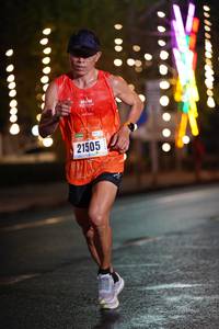 BIB: 21505
                            <button type="button" onclick="openModal(17755325)" class="btn btn-primary btn-sm float-right btn-popup" data-toggle="modal" data-target=".modal-high-quality">
                        <i class="fas fa-shopping-cart"></i> Add to Cart
                    </button>
                                            <button type="button" onclick="isThisMe(17755325, true)" class="btn btn-success btn-sm float-right btn-popup btn-isme hidden" data-toggle="tooltip" data-placement="bottom" title="นี่คือรูปของคุณใช่ไหม คลิกที่นี่เพื่อเอาเข้าอัลบั้ม">
                        <i class="fas fa-plus"></i> Add to album
                    </button>
                    <button type="button" onclick="isThisMe(17755325, false)" class="btn btn-warning btn-sm float-right btn-popup btn-isnotme hidden">
                        <i class="fas fa-ban"></i> Remove from album
                    </button>