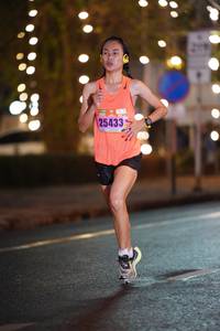 BIB: 25433
                            <button type="button" onclick="openModal(17754479)" class="btn btn-primary btn-sm float-right btn-popup" data-toggle="modal" data-target=".modal-high-quality">
                        <i class="fas fa-shopping-cart"></i> Add to Cart
                    </button>
                                            <button type="button" onclick="isThisMe(17754479, true)" class="btn btn-success btn-sm float-right btn-popup btn-isme hidden" data-toggle="tooltip" data-placement="bottom" title="นี่คือรูปของคุณใช่ไหม คลิกที่นี่เพื่อเอาเข้าอัลบั้ม">
                        <i class="fas fa-plus"></i> Add to album
                    </button>
                    <button type="button" onclick="isThisMe(17754479, false)" class="btn btn-warning btn-sm float-right btn-popup btn-isnotme hidden">
                        <i class="fas fa-ban"></i> Remove from album
                    </button>