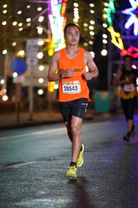 BIB: 20542
                            <button type="button" onclick="openModal(17757008)" class="btn btn-primary btn-sm float-right btn-popup" data-toggle="modal" data-target=".modal-high-quality">
                        <i class="fas fa-shopping-cart"></i> Add to Cart
                    </button>
                                            <button type="button" onclick="isThisMe(17757008, true)" class="btn btn-success btn-sm float-right btn-popup btn-isme hidden" data-toggle="tooltip" data-placement="bottom" title="นี่คือรูปของคุณใช่ไหม คลิกที่นี่เพื่อเอาเข้าอัลบั้ม">
                        <i class="fas fa-plus"></i> Add to album
                    </button>
                    <button type="button" onclick="isThisMe(17757008, false)" class="btn btn-warning btn-sm float-right btn-popup btn-isnotme hidden">
                        <i class="fas fa-ban"></i> Remove from album
                    </button>