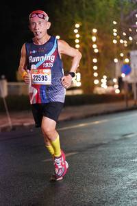 BIB: 1935, 22595
                            <button type="button" onclick="openModal(17756964)" class="btn btn-primary btn-sm float-right btn-popup" data-toggle="modal" data-target=".modal-high-quality">
                        <i class="fas fa-shopping-cart"></i> Add to Cart
                    </button>
                                            <button type="button" onclick="isThisMe(17756964, true)" class="btn btn-success btn-sm float-right btn-popup btn-isme hidden" data-toggle="tooltip" data-placement="bottom" title="นี่คือรูปของคุณใช่ไหม คลิกที่นี่เพื่อเอาเข้าอัลบั้ม">
                        <i class="fas fa-plus"></i> Add to album
                    </button>
                    <button type="button" onclick="isThisMe(17756964, false)" class="btn btn-warning btn-sm float-right btn-popup btn-isnotme hidden">
                        <i class="fas fa-ban"></i> Remove from album
                    </button>