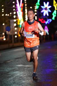 BIB: 22206
                            <button type="button" onclick="openModal(17760339)" class="btn btn-primary btn-sm float-right btn-popup" data-toggle="modal" data-target=".modal-high-quality">
                        <i class="fas fa-shopping-cart"></i> Add to Cart
                    </button>
                                            <button type="button" onclick="isThisMe(17760339, true)" class="btn btn-success btn-sm float-right btn-popup btn-isme hidden" data-toggle="tooltip" data-placement="bottom" title="นี่คือรูปของคุณใช่ไหม คลิกที่นี่เพื่อเอาเข้าอัลบั้ม">
                        <i class="fas fa-plus"></i> Add to album
                    </button>
                    <button type="button" onclick="isThisMe(17760339, false)" class="btn btn-warning btn-sm float-right btn-popup btn-isnotme hidden">
                        <i class="fas fa-ban"></i> Remove from album
                    </button>