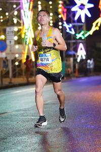 BIB: 40714
                            <button type="button" onclick="openModal(17753765)" class="btn btn-primary btn-sm float-right btn-popup" data-toggle="modal" data-target=".modal-high-quality">
                        <i class="fas fa-shopping-cart"></i> Add to Cart
                    </button>
                                            <button type="button" onclick="isThisMe(17753765, true)" class="btn btn-success btn-sm float-right btn-popup btn-isme hidden" data-toggle="tooltip" data-placement="bottom" title="นี่คือรูปของคุณใช่ไหม คลิกที่นี่เพื่อเอาเข้าอัลบั้ม">
                        <i class="fas fa-plus"></i> Add to album
                    </button>
                    <button type="button" onclick="isThisMe(17753765, false)" class="btn btn-warning btn-sm float-right btn-popup btn-isnotme hidden">
                        <i class="fas fa-ban"></i> Remove from album
                    </button>