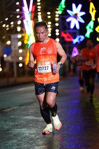 BIB: 22727
                            <button type="button" onclick="openModal(17763276)" class="btn btn-primary btn-sm float-right btn-popup" data-toggle="modal" data-target=".modal-high-quality">
                        <i class="fas fa-shopping-cart"></i> Add to Cart
                    </button>
                                            <button type="button" onclick="isThisMe(17763276, true)" class="btn btn-success btn-sm float-right btn-popup btn-isme hidden" data-toggle="tooltip" data-placement="bottom" title="นี่คือรูปของคุณใช่ไหม คลิกที่นี่เพื่อเอาเข้าอัลบั้ม">
                        <i class="fas fa-plus"></i> Add to album
                    </button>
                    <button type="button" onclick="isThisMe(17763276, false)" class="btn btn-warning btn-sm float-right btn-popup btn-isnotme hidden">
                        <i class="fas fa-ban"></i> Remove from album
                    </button>