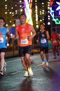 BIB: 161, 22137, 40500
                            <button type="button" onclick="openModal(17764125)" class="btn btn-primary btn-sm float-right btn-popup" data-toggle="modal" data-target=".modal-high-quality">
                        <i class="fas fa-shopping-cart"></i> Add to Cart
                    </button>
                                            <button type="button" onclick="isThisMe(17764125, true)" class="btn btn-success btn-sm float-right btn-popup btn-isme hidden" data-toggle="tooltip" data-placement="bottom" title="นี่คือรูปของคุณใช่ไหม คลิกที่นี่เพื่อเอาเข้าอัลบั้ม">
                        <i class="fas fa-plus"></i> Add to album
                    </button>
                    <button type="button" onclick="isThisMe(17764125, false)" class="btn btn-warning btn-sm float-right btn-popup btn-isnotme hidden">
                        <i class="fas fa-ban"></i> Remove from album
                    </button>