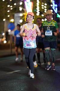 BIB: 41509, 443
                            <button type="button" onclick="openModal(17785279)" class="btn btn-primary btn-sm float-right btn-popup" data-toggle="modal" data-target=".modal-high-quality">
                        <i class="fas fa-shopping-cart"></i> Add to Cart
                    </button>
                                            <button type="button" onclick="isThisMe(17785279, true)" class="btn btn-success btn-sm float-right btn-popup btn-isme hidden" data-toggle="tooltip" data-placement="bottom" title="นี่คือรูปของคุณใช่ไหม คลิกที่นี่เพื่อเอาเข้าอัลบั้ม">
                        <i class="fas fa-plus"></i> Add to album
                    </button>
                    <button type="button" onclick="isThisMe(17785279, false)" class="btn btn-warning btn-sm float-right btn-popup btn-isnotme hidden">
                        <i class="fas fa-ban"></i> Remove from album
                    </button>