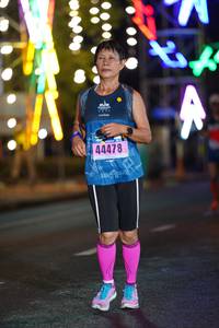 BIB: 44478
                            <button type="button" onclick="openModal(17785910)" class="btn btn-primary btn-sm float-right btn-popup" data-toggle="modal" data-target=".modal-high-quality">
                        <i class="fas fa-shopping-cart"></i> Add to Cart
                    </button>
                                            <button type="button" onclick="isThisMe(17785910, true)" class="btn btn-success btn-sm float-right btn-popup btn-isme hidden" data-toggle="tooltip" data-placement="bottom" title="นี่คือรูปของคุณใช่ไหม คลิกที่นี่เพื่อเอาเข้าอัลบั้ม">
                        <i class="fas fa-plus"></i> Add to album
                    </button>
                    <button type="button" onclick="isThisMe(17785910, false)" class="btn btn-warning btn-sm float-right btn-popup btn-isnotme hidden">
                        <i class="fas fa-ban"></i> Remove from album
                    </button>