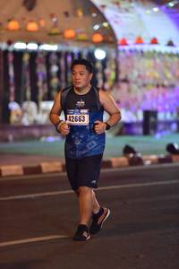 BIB: 42663
                            <button type="button" onclick="openModal(16903672)" class="btn btn-primary btn-sm float-right btn-popup" data-toggle="modal" data-target=".modal-high-quality">
                        <i class="fas fa-shopping-cart"></i> Add to Cart
                    </button>
                                            <button type="button" onclick="isThisMe(16903672, true)" class="btn btn-success btn-sm float-right btn-popup btn-isme hidden" data-toggle="tooltip" data-placement="bottom" title="นี่คือรูปของคุณใช่ไหม คลิกที่นี่เพื่อเอาเข้าอัลบั้ม">
                        <i class="fas fa-plus"></i> Add to album
                    </button>
                    <button type="button" onclick="isThisMe(16903672, false)" class="btn btn-warning btn-sm float-right btn-popup btn-isnotme hidden">
                        <i class="fas fa-ban"></i> Remove from album
                    </button>