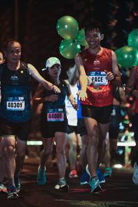 BIB: 40309, 44008
                            <button type="button" onclick="openModal(18298290)" class="btn btn-primary btn-sm float-right btn-popup" data-toggle="modal" data-target=".modal-high-quality">
                        <i class="fas fa-shopping-cart"></i> Add to Cart
                    </button>
                                            <button type="button" onclick="isThisMe(18298290, true)" class="btn btn-success btn-sm float-right btn-popup btn-isme hidden" data-toggle="tooltip" data-placement="bottom" title="นี่คือรูปของคุณใช่ไหม คลิกที่นี่เพื่อเอาเข้าอัลบั้ม">
                        <i class="fas fa-plus"></i> Add to album
                    </button>
                    <button type="button" onclick="isThisMe(18298290, false)" class="btn btn-warning btn-sm float-right btn-popup btn-isnotme hidden">
                        <i class="fas fa-ban"></i> Remove from album
                    </button>