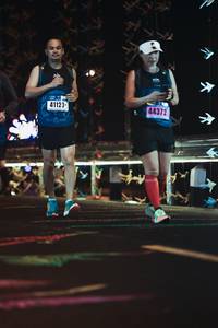 BIB: 41123, 44372
                            <button type="button" onclick="openModal(18301007)" class="btn btn-primary btn-sm float-right btn-popup" data-toggle="modal" data-target=".modal-high-quality">
                        <i class="fas fa-shopping-cart"></i> Add to Cart
                    </button>
                                            <button type="button" onclick="isThisMe(18301007, true)" class="btn btn-success btn-sm float-right btn-popup btn-isme hidden" data-toggle="tooltip" data-placement="bottom" title="นี่คือรูปของคุณใช่ไหม คลิกที่นี่เพื่อเอาเข้าอัลบั้ม">
                        <i class="fas fa-plus"></i> Add to album
                    </button>
                    <button type="button" onclick="isThisMe(18301007, false)" class="btn btn-warning btn-sm float-right btn-popup btn-isnotme hidden">
                        <i class="fas fa-ban"></i> Remove from album
                    </button>