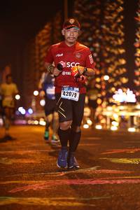 BIB: 42079
                            <button type="button" onclick="openModal(16141795)" class="btn btn-primary btn-sm float-right btn-popup" data-toggle="modal" data-target=".modal-high-quality">
                        <i class="fas fa-shopping-cart"></i> Add to Cart
                    </button>
                                            <button type="button" onclick="isThisMe(16141795, true)" class="btn btn-success btn-sm float-right btn-popup btn-isme hidden" data-toggle="tooltip" data-placement="bottom" title="นี่คือรูปของคุณใช่ไหม คลิกที่นี่เพื่อเอาเข้าอัลบั้ม">
                        <i class="fas fa-plus"></i> Add to album
                    </button>
                    <button type="button" onclick="isThisMe(16141795, false)" class="btn btn-warning btn-sm float-right btn-popup btn-isnotme hidden">
                        <i class="fas fa-ban"></i> Remove from album
                    </button>