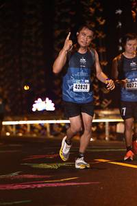 BIB: 42828, 4072
                            <button type="button" onclick="openModal(16149392)" class="btn btn-primary btn-sm float-right btn-popup" data-toggle="modal" data-target=".modal-high-quality">
                        <i class="fas fa-shopping-cart"></i> Add to Cart
                    </button>
                                            <button type="button" onclick="isThisMe(16149392, true)" class="btn btn-success btn-sm float-right btn-popup btn-isme hidden" data-toggle="tooltip" data-placement="bottom" title="นี่คือรูปของคุณใช่ไหม คลิกที่นี่เพื่อเอาเข้าอัลบั้ม">
                        <i class="fas fa-plus"></i> Add to album
                    </button>
                    <button type="button" onclick="isThisMe(16149392, false)" class="btn btn-warning btn-sm float-right btn-popup btn-isnotme hidden">
                        <i class="fas fa-ban"></i> Remove from album
                    </button>