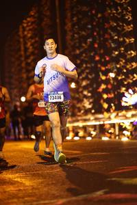 BIB: 73406, 415
                            <button type="button" onclick="openModal(16122769)" class="btn btn-primary btn-sm float-right btn-popup" data-toggle="modal" data-target=".modal-high-quality">
                        <i class="fas fa-shopping-cart"></i> Add to Cart
                    </button>
                                            <button type="button" onclick="isThisMe(16122769, true)" class="btn btn-success btn-sm float-right btn-popup btn-isme hidden" data-toggle="tooltip" data-placement="bottom" title="นี่คือรูปของคุณใช่ไหม คลิกที่นี่เพื่อเอาเข้าอัลบั้ม">
                        <i class="fas fa-plus"></i> Add to album
                    </button>
                    <button type="button" onclick="isThisMe(16122769, false)" class="btn btn-warning btn-sm float-right btn-popup btn-isnotme hidden">
                        <i class="fas fa-ban"></i> Remove from album
                    </button>