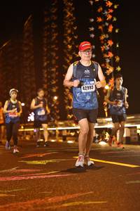 BIB: 42993
                            <button type="button" onclick="openModal(16151619)" class="btn btn-primary btn-sm float-right btn-popup" data-toggle="modal" data-target=".modal-high-quality">
                        <i class="fas fa-shopping-cart"></i> Add to Cart
                    </button>
                                            <button type="button" onclick="isThisMe(16151619, true)" class="btn btn-success btn-sm float-right btn-popup btn-isme hidden" data-toggle="tooltip" data-placement="bottom" title="นี่คือรูปของคุณใช่ไหม คลิกที่นี่เพื่อเอาเข้าอัลบั้ม">
                        <i class="fas fa-plus"></i> Add to album
                    </button>
                    <button type="button" onclick="isThisMe(16151619, false)" class="btn btn-warning btn-sm float-right btn-popup btn-isnotme hidden">
                        <i class="fas fa-ban"></i> Remove from album
                    </button>