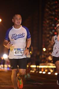 BIB: 42779
                            <button type="button" onclick="openModal(16139314)" class="btn btn-primary btn-sm float-right btn-popup" data-toggle="modal" data-target=".modal-high-quality">
                        <i class="fas fa-shopping-cart"></i> Add to Cart
                    </button>
                                            <button type="button" onclick="isThisMe(16139314, true)" class="btn btn-success btn-sm float-right btn-popup btn-isme hidden" data-toggle="tooltip" data-placement="bottom" title="นี่คือรูปของคุณใช่ไหม คลิกที่นี่เพื่อเอาเข้าอัลบั้ม">
                        <i class="fas fa-plus"></i> Add to album
                    </button>
                    <button type="button" onclick="isThisMe(16139314, false)" class="btn btn-warning btn-sm float-right btn-popup btn-isnotme hidden">
                        <i class="fas fa-ban"></i> Remove from album
                    </button>