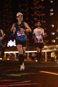 BIB: 4255
                            <button type="button" onclick="openModal(16141957)" class="btn btn-primary btn-sm float-right btn-popup" data-toggle="modal" data-target=".modal-high-quality">
                        <i class="fas fa-shopping-cart"></i> Add to Cart
                    </button>
                                            <button type="button" onclick="isThisMe(16141957, true)" class="btn btn-success btn-sm float-right btn-popup btn-isme hidden" data-toggle="tooltip" data-placement="bottom" title="นี่คือรูปของคุณใช่ไหม คลิกที่นี่เพื่อเอาเข้าอัลบั้ม">
                        <i class="fas fa-plus"></i> Add to album
                    </button>
                    <button type="button" onclick="isThisMe(16141957, false)" class="btn btn-warning btn-sm float-right btn-popup btn-isnotme hidden">
                        <i class="fas fa-ban"></i> Remove from album
                    </button>