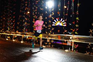 BIB: 421
                            <button type="button" onclick="openModal(16104052)" class="btn btn-primary btn-sm float-right btn-popup" data-toggle="modal" data-target=".modal-high-quality">
                        <i class="fas fa-shopping-cart"></i> Add to Cart
                    </button>
                                            <button type="button" onclick="isThisMe(16104052, true)" class="btn btn-success btn-sm float-right btn-popup btn-isme hidden" data-toggle="tooltip" data-placement="bottom" title="นี่คือรูปของคุณใช่ไหม คลิกที่นี่เพื่อเอาเข้าอัลบั้ม">
                        <i class="fas fa-plus"></i> Add to album
                    </button>
                    <button type="button" onclick="isThisMe(16104052, false)" class="btn btn-warning btn-sm float-right btn-popup btn-isnotme hidden">
                        <i class="fas fa-ban"></i> Remove from album
                    </button>