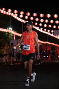 BIB: 42225
                            <button type="button" onclick="openModal(17335576)" class="btn btn-primary btn-sm float-right btn-popup" data-toggle="modal" data-target=".modal-high-quality">
                        <i class="fas fa-shopping-cart"></i> Add to Cart
                    </button>
                                            <button type="button" onclick="isThisMe(17335576, true)" class="btn btn-success btn-sm float-right btn-popup btn-isme hidden" data-toggle="tooltip" data-placement="bottom" title="นี่คือรูปของคุณใช่ไหม คลิกที่นี่เพื่อเอาเข้าอัลบั้ม">
                        <i class="fas fa-plus"></i> Add to album
                    </button>
                    <button type="button" onclick="isThisMe(17335576, false)" class="btn btn-warning btn-sm float-right btn-popup btn-isnotme hidden">
                        <i class="fas fa-ban"></i> Remove from album
                    </button>