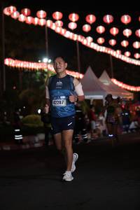 BIB: 42207
                            <button type="button" onclick="openModal(17347719)" class="btn btn-primary btn-sm float-right btn-popup" data-toggle="modal" data-target=".modal-high-quality">
                        <i class="fas fa-shopping-cart"></i> Add to Cart
                    </button>
                                            <button type="button" onclick="isThisMe(17347719, true)" class="btn btn-success btn-sm float-right btn-popup btn-isme hidden" data-toggle="tooltip" data-placement="bottom" title="นี่คือรูปของคุณใช่ไหม คลิกที่นี่เพื่อเอาเข้าอัลบั้ม">
                        <i class="fas fa-plus"></i> Add to album
                    </button>
                    <button type="button" onclick="isThisMe(17347719, false)" class="btn btn-warning btn-sm float-right btn-popup btn-isnotme hidden">
                        <i class="fas fa-ban"></i> Remove from album
                    </button>